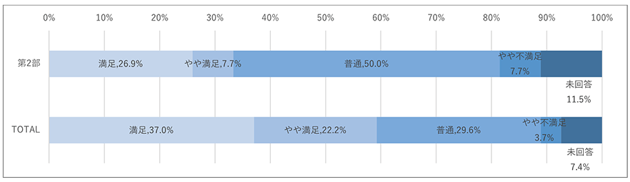 第2部「ネット通販に役立つ支援策、補助金・助成金の活用法」