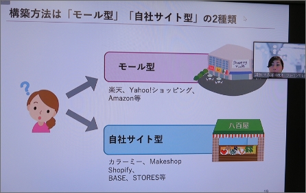 【第1部】「ここだけは押さえておきたい！ECのスタート前に必要な知識」